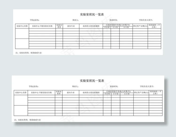 实验室状况一览表