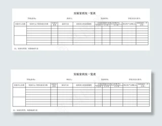 实验室状况一览表