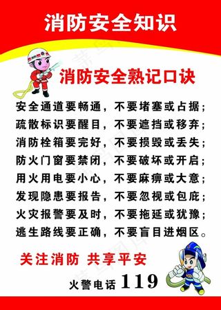 消防 展板 火灾 119