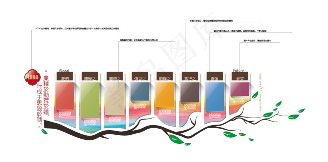精品文化墙ai矢量模版下载