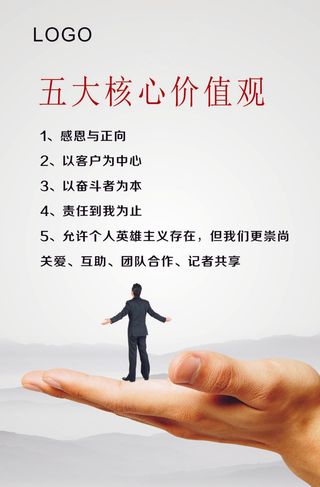 五大核心价值观