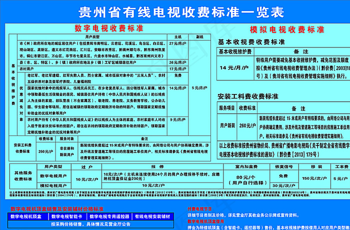 贵州 广电 收费标准图片cdr矢量模版下载