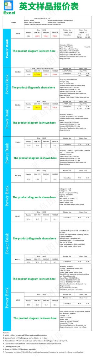 英文报价表样品报价表格模板英文报价...