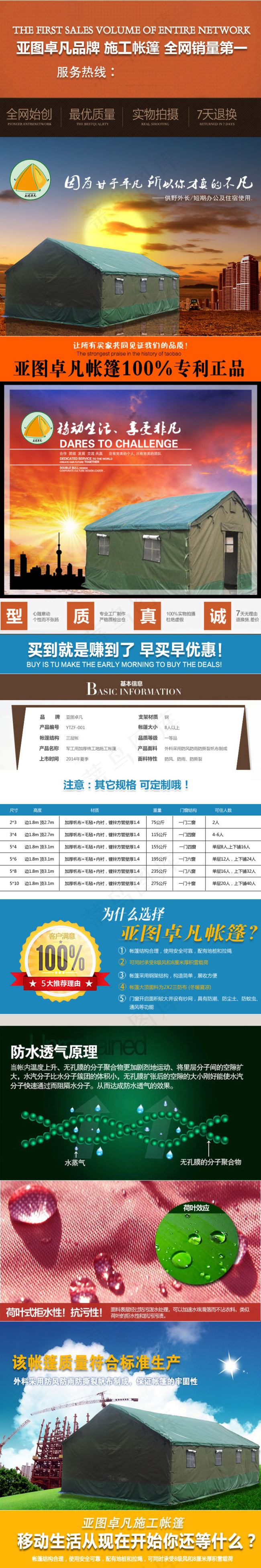 淘宝野外帐篷详情页