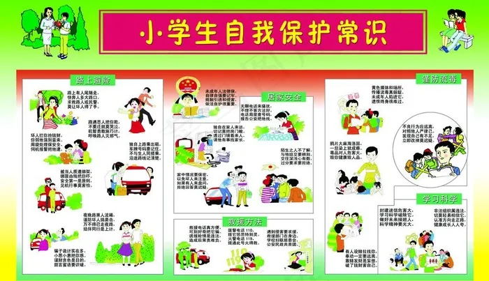 自我保护常识图片(5700X3600(DPI:76))psd模版下载