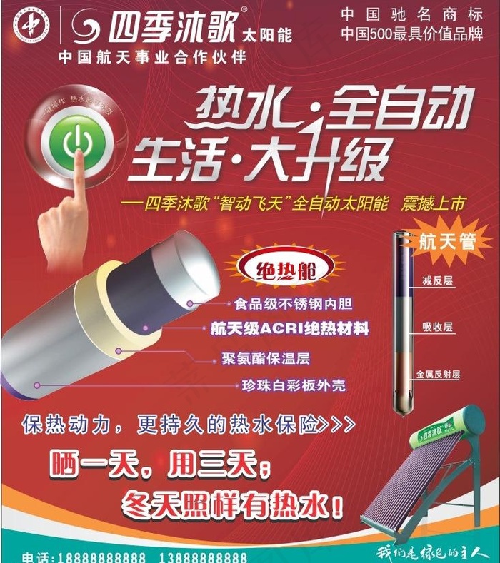 四季沐歌 太阳能图片cdr矢量模版下载