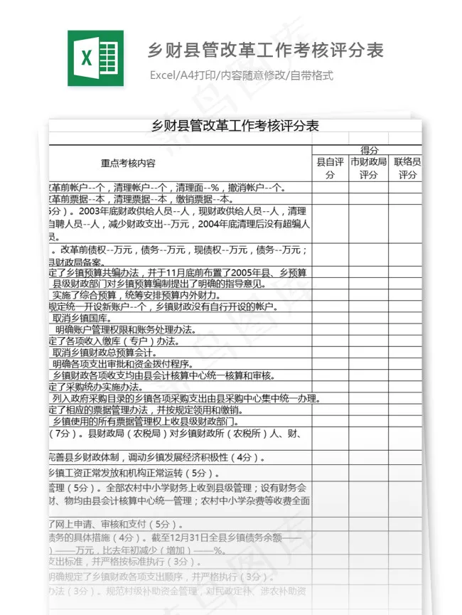 乡财县管改革工作考核评分表格