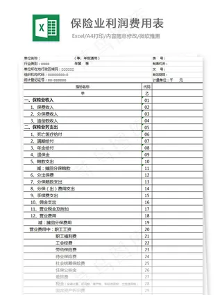 保险业利润费用表