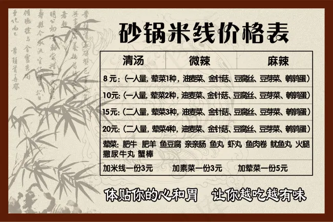 砂锅米线价格表psd模版下载