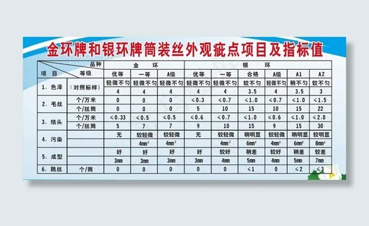 企业表格展板图片