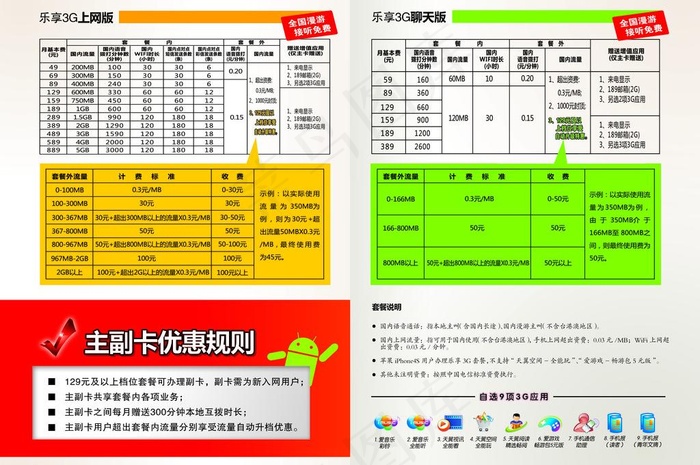 中国电信图片psd模版下载