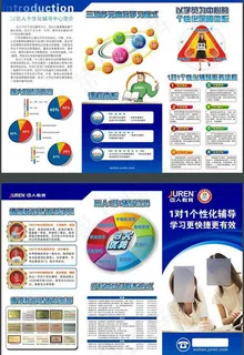 1对1个性化学习辅导培训教育机构宣... 1对1个性化学习辅导培训教育机构宣...