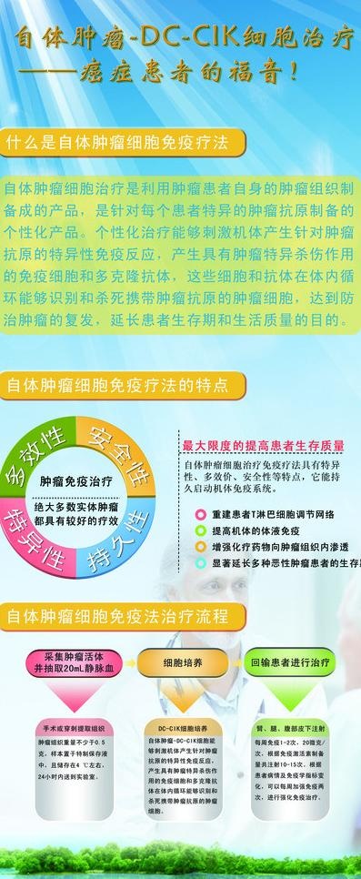 易拉宝展架图片(3150X7087(DPI:100))psd模版下载