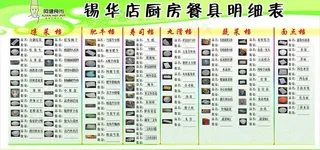 厨房餐具明细表图片