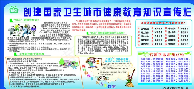 卫生知识宣传栏图片cdr矢量模版下载