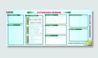 生产车间展板