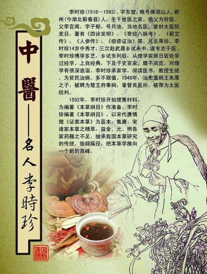 中医名人之李时珍图片(1969X2756(DPI:100))psd模版下载
