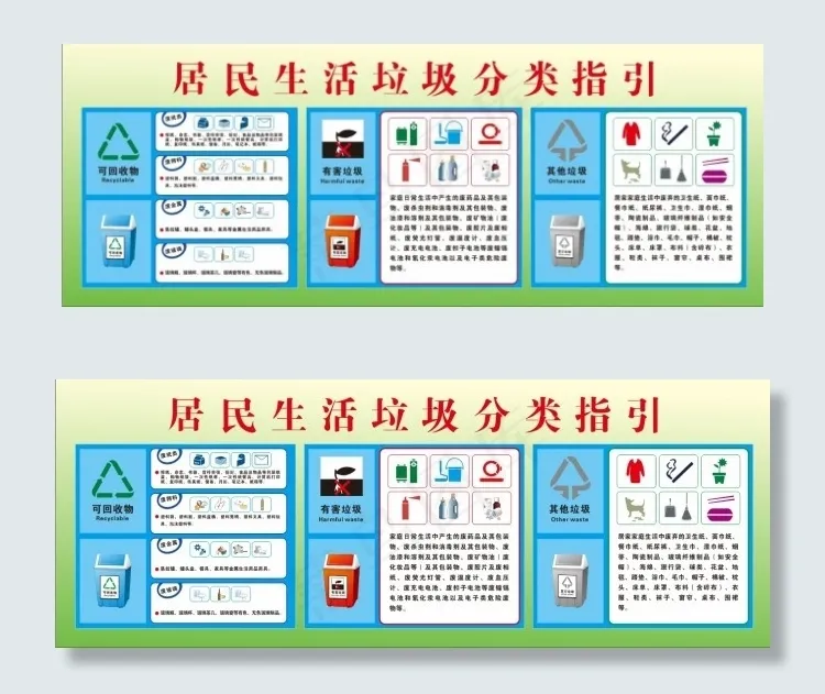 垃圾分类 宣传栏cdr矢量模版下载