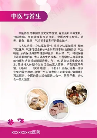 中医展板图片