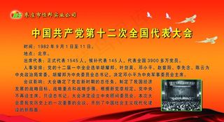 中国共产党第十二次全国代表大会