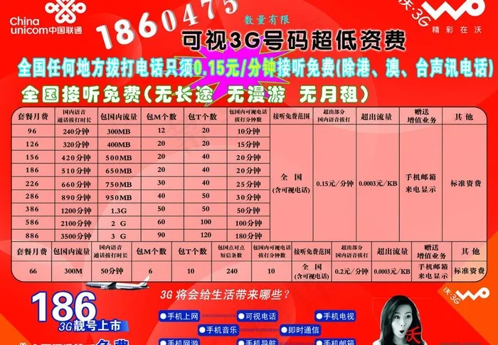 186 精彩在沃图片psd模版下载