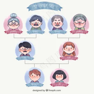 卡通人物扁平化可爱各种职业矢量素材