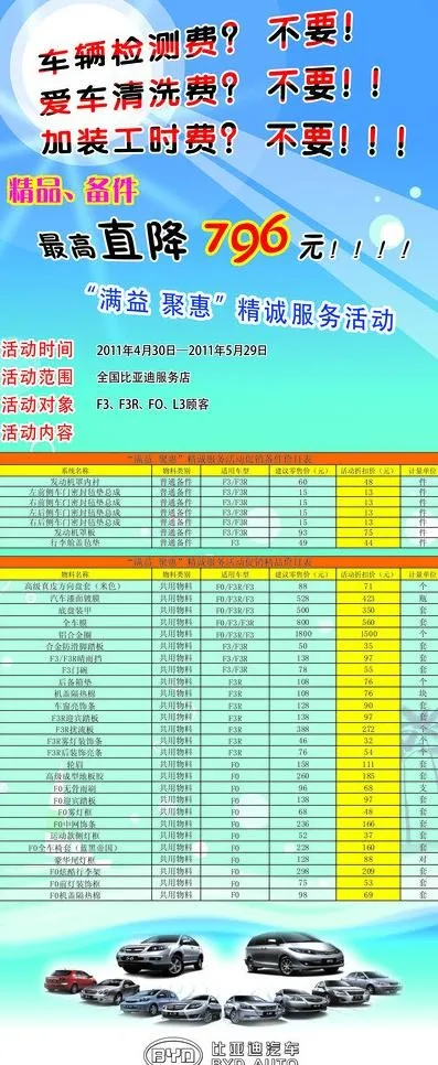 比亚迪汽车易拉宝图片(4724X10630(DPI:150))psd模版下载