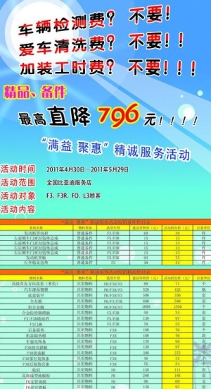 比亚迪汽车易拉宝图片