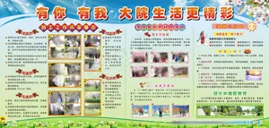 物业展板