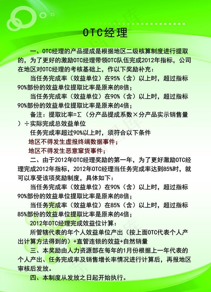 医药制度图片psd模版下载