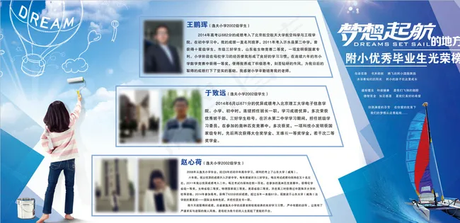 校园文化展板（优秀毕业生）图片(6803X3402(DPI:72))psd模版下载