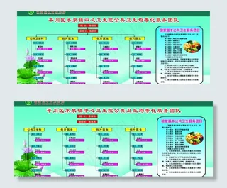 卫生院展板图片