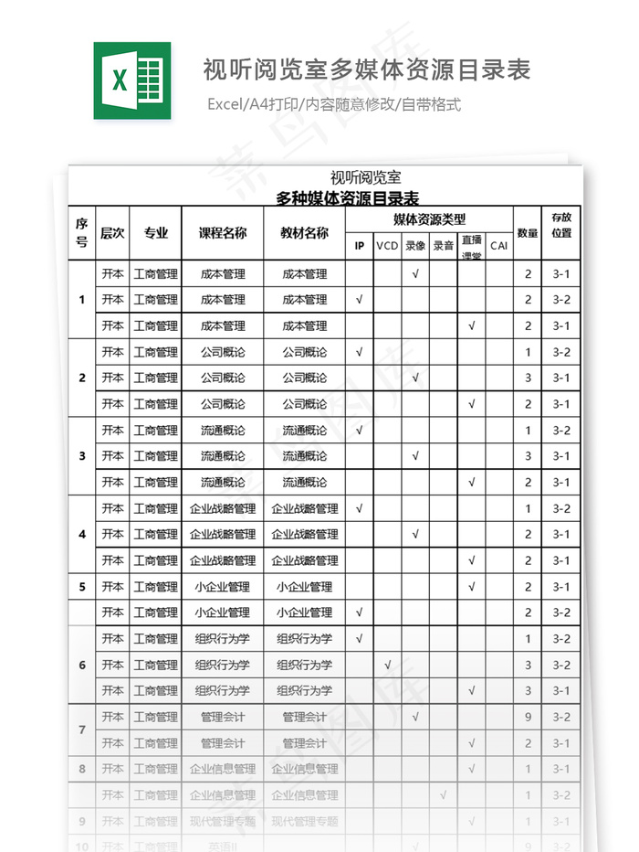 视听阅览室多媒体资源目录表格