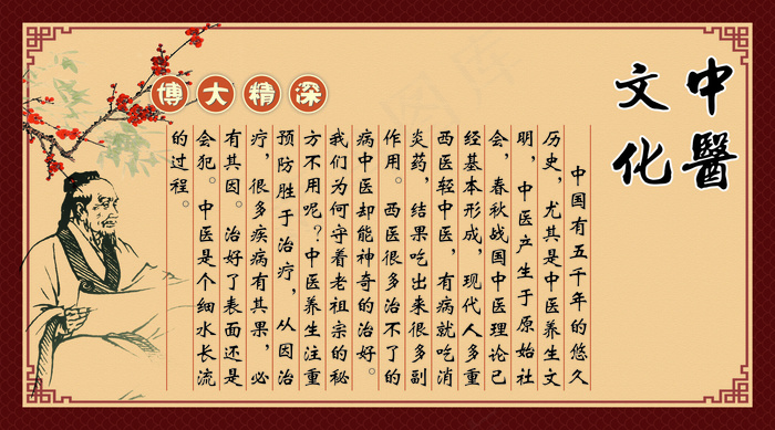 中医文化 博大精深(1800X1000)cdr矢量模版下载