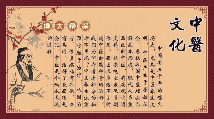 中医文化 博大精深(1800X1000)cdr矢量模版下载