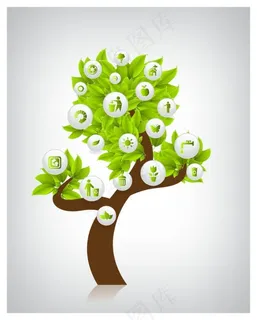 植物树矢量图 植物树矢量图