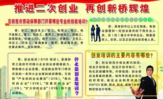 推进二次创业 再创新桥辉煌图片