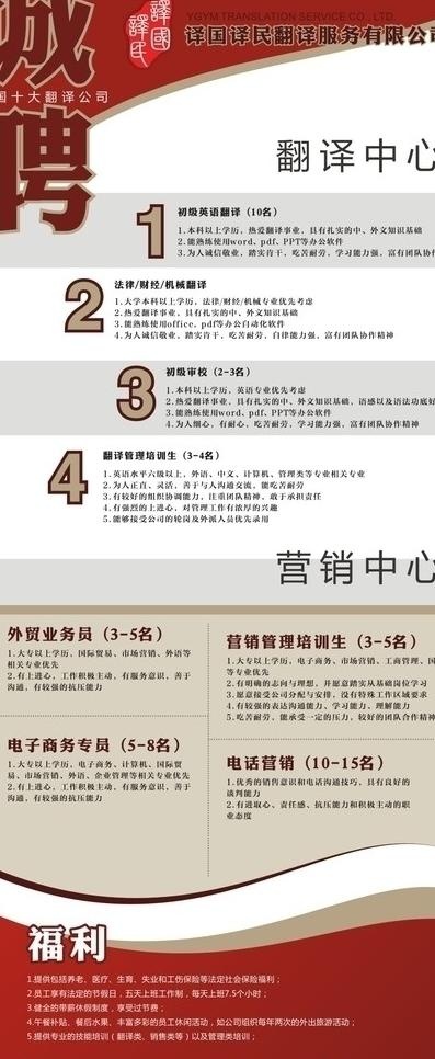 企业招聘易拉宝海报图片cdr矢量模版下载