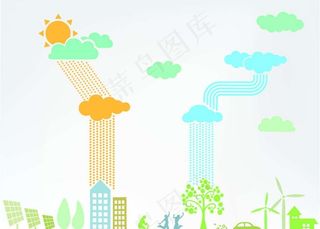 环保城市图片