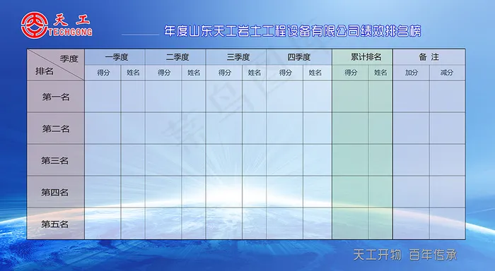 绩效考核表psd模版下载