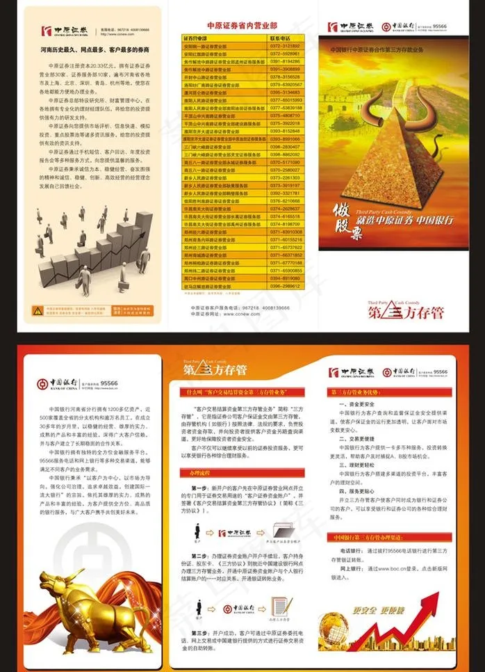 证券三折页图片(285X210)cdr矢量模版下载