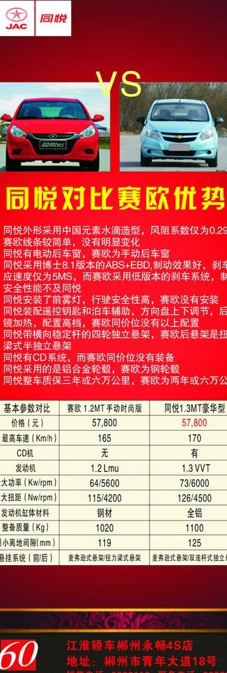 江淮同悦图片cdr矢量模版下载