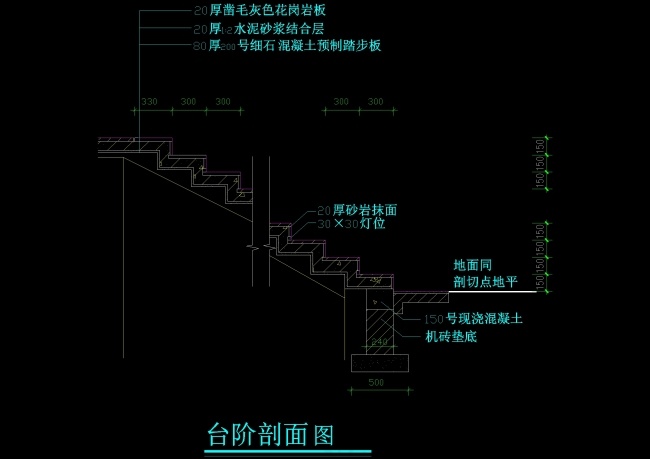 台阶做法图稿素材