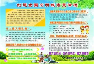 创建全国文明城市宣传栏图片