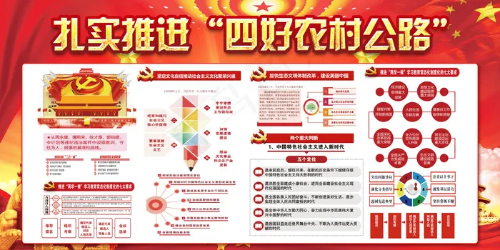 扎实推进四好农村公路展板设计(7087X3543(DPI:150))psd模版下载