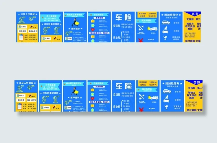 一图读懂 车险图片cdr矢量模版下载