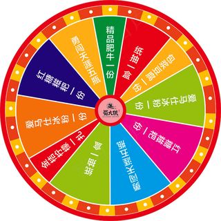 蜀大侠端午转盘