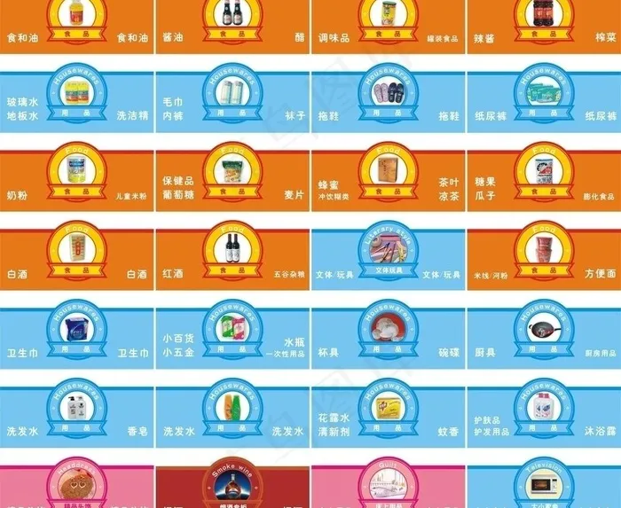 超市导购牌图片cdr矢量模版下载