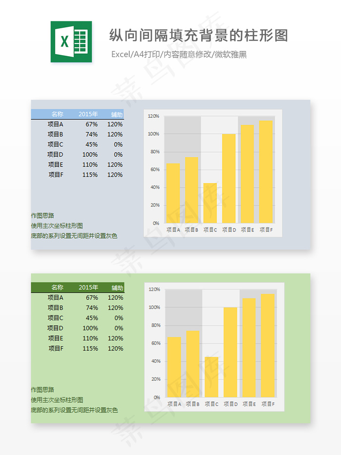 纵向间隔填充背景的柱形图-Exce...