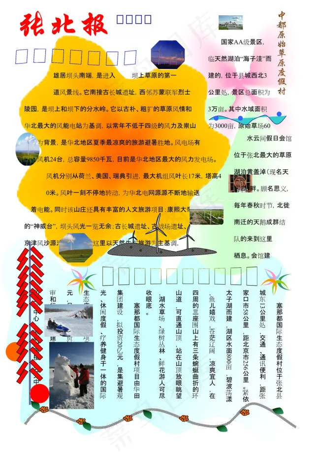旅游小报(电子小报)